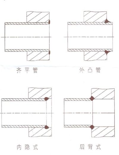 焊接結構.jpg